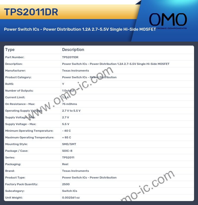 TPS2011DR