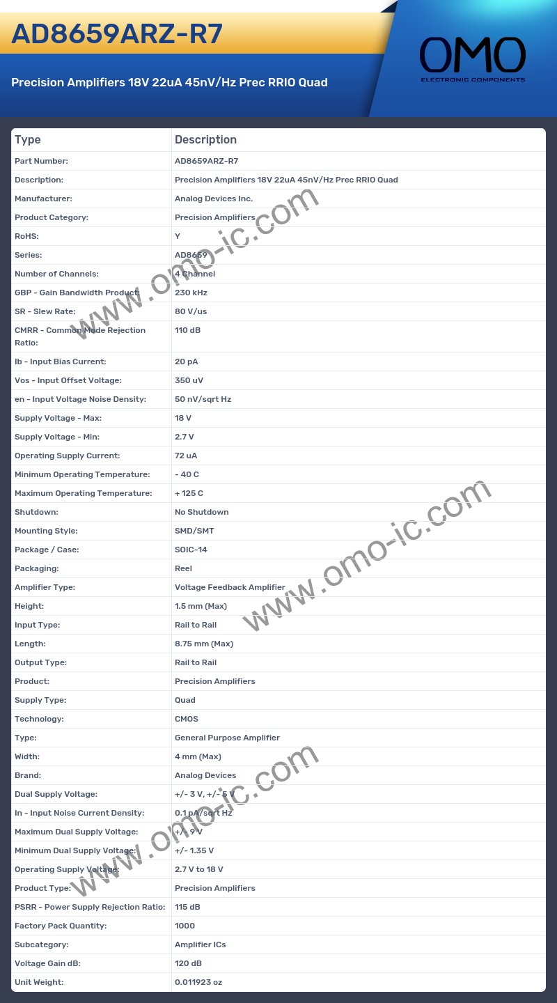 AD8659ARZ-R7