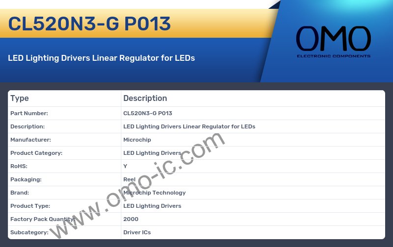 CL520N3-G P013