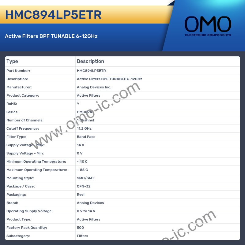 HMC894LP5ETR