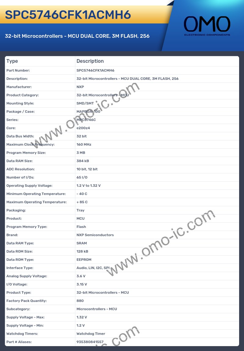 SPC5746CFK1ACMH6