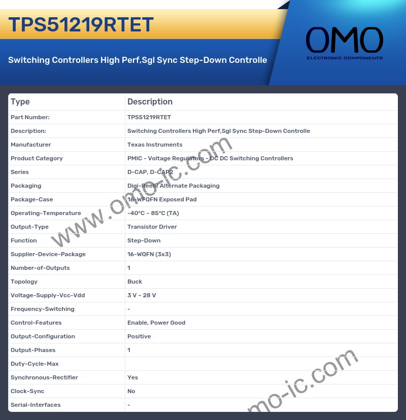 TPS51219RTET