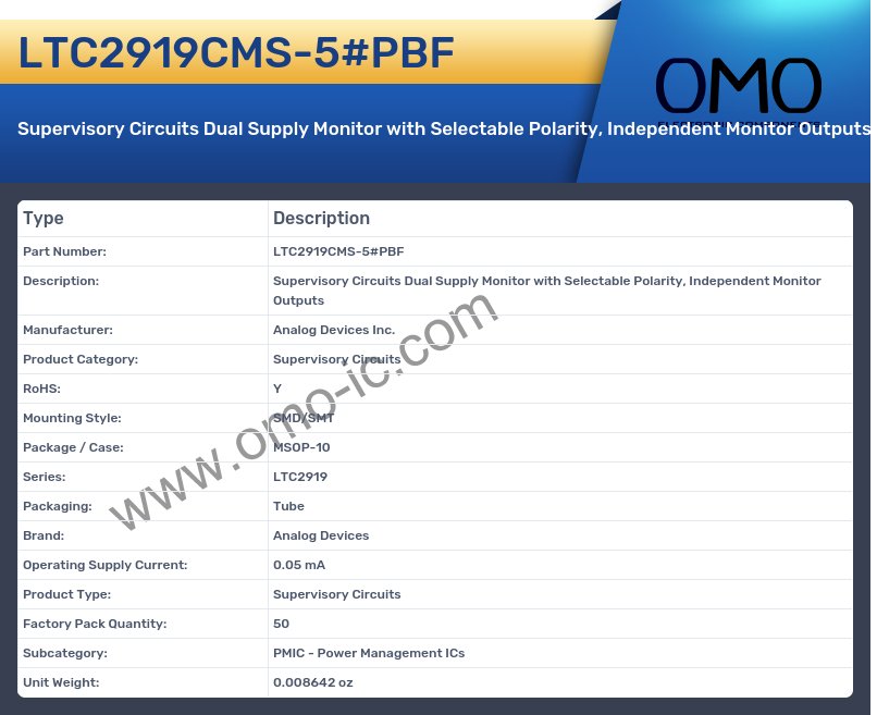 LTC2919CMS-5#PBF