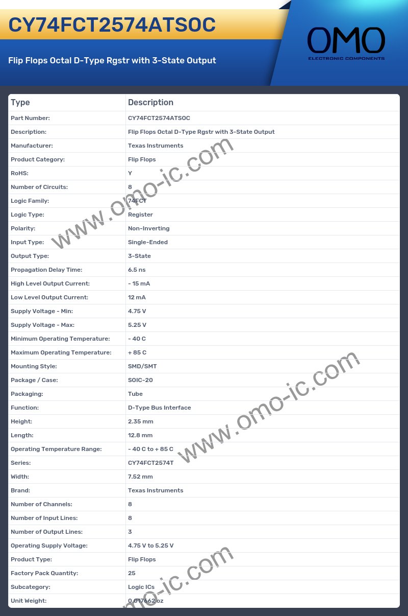 CY74FCT2574ATSOC