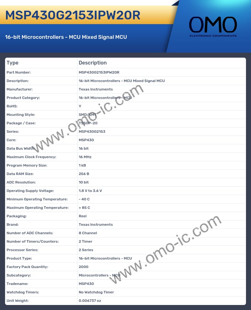 MSP430G2153IPW20R