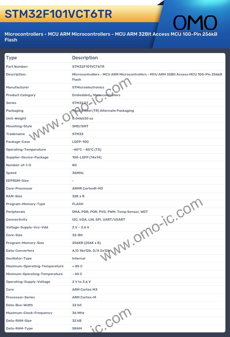 STM32F101VCT6TR