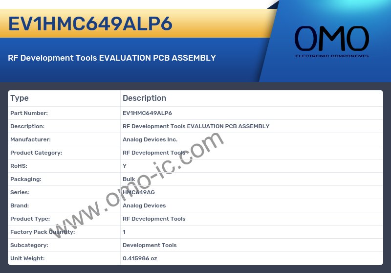 EV1HMC649ALP6