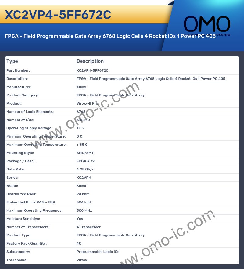 XC2VP4-5FF672C