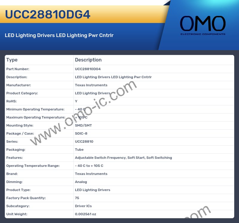 UCC28810DG4