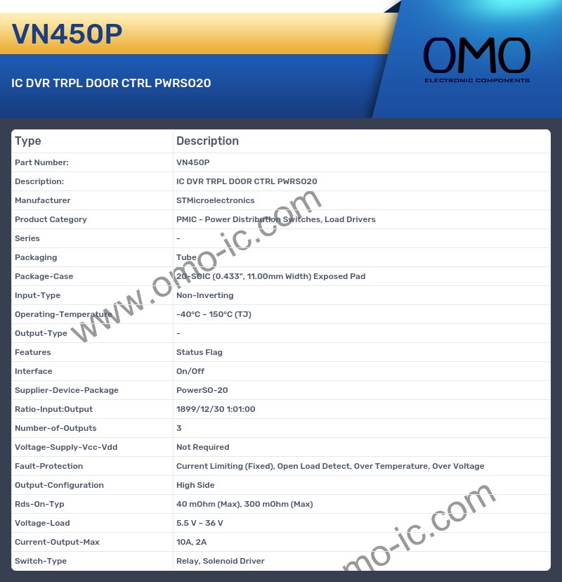 VN450P