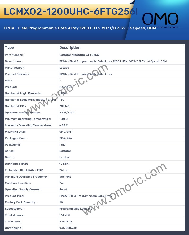 LCMXO2-1200UHC-6FTG256I