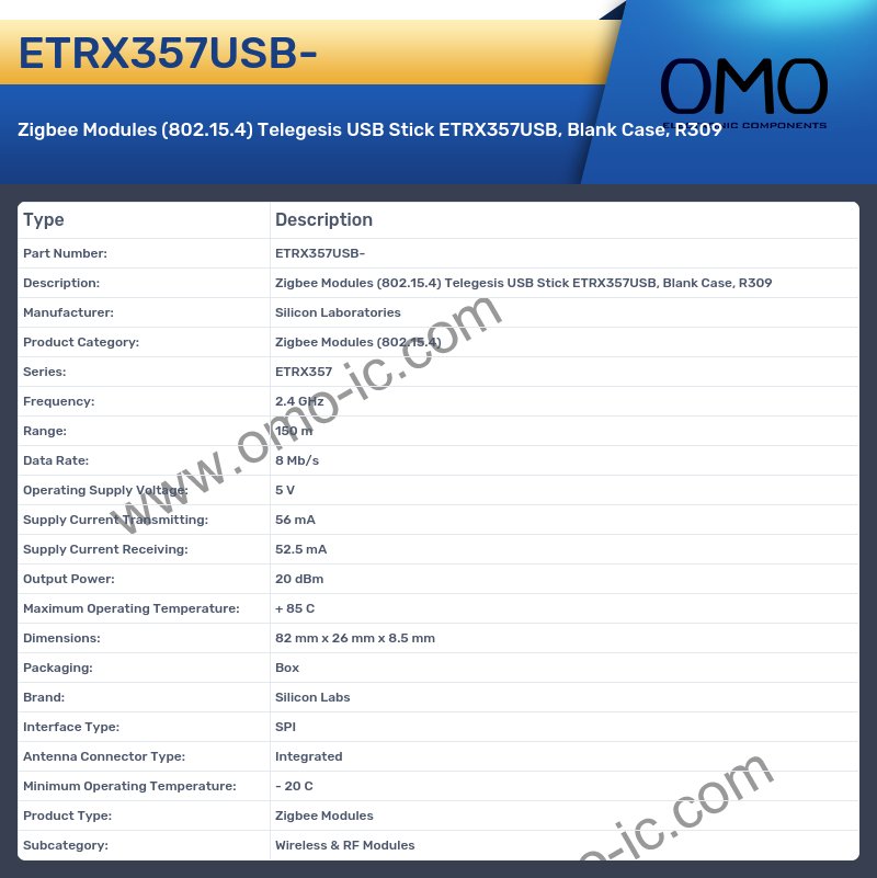 ETRX357USB-
