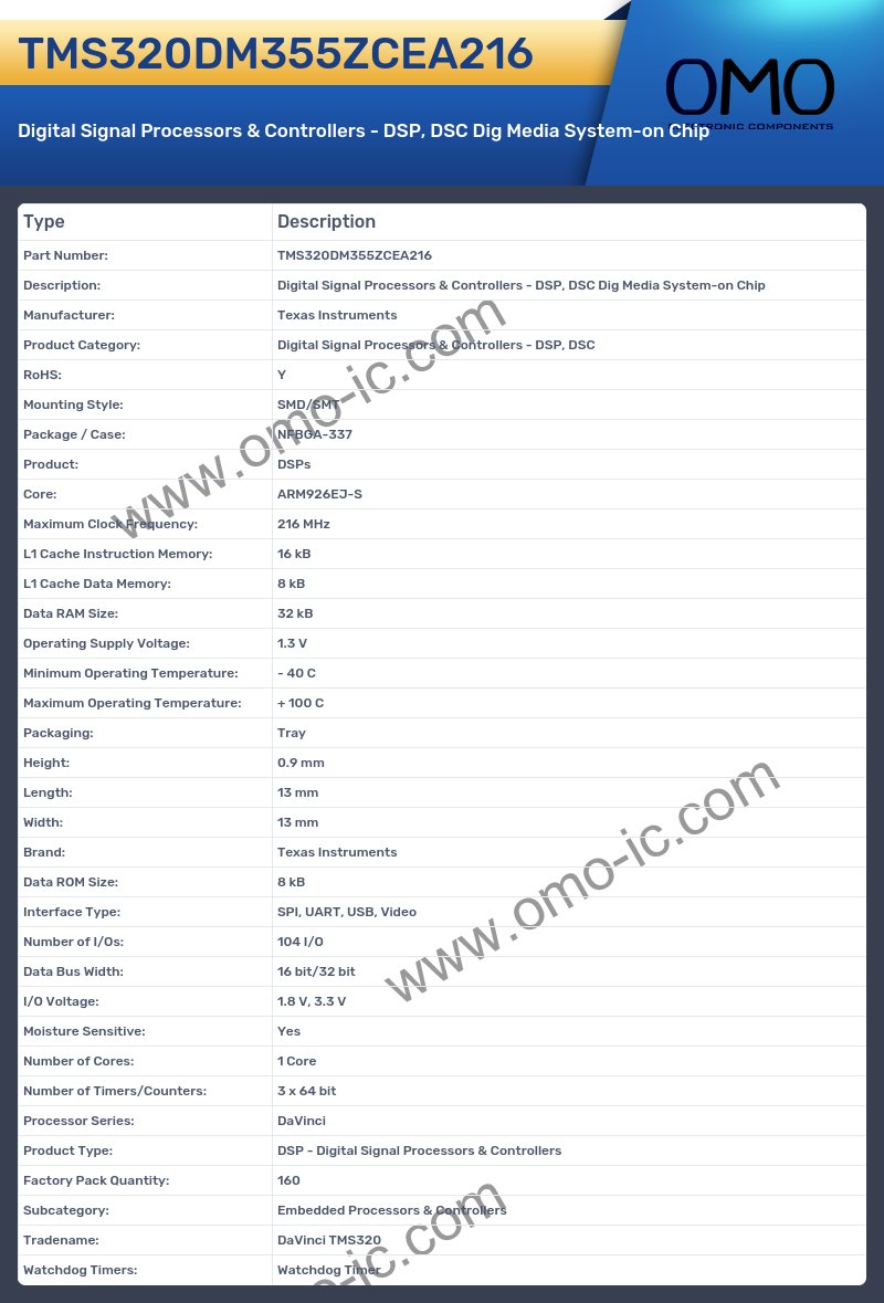 TMS320DM355ZCEA216