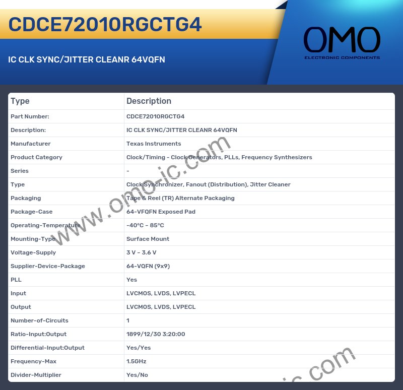 CDCE72010RGCTG4
