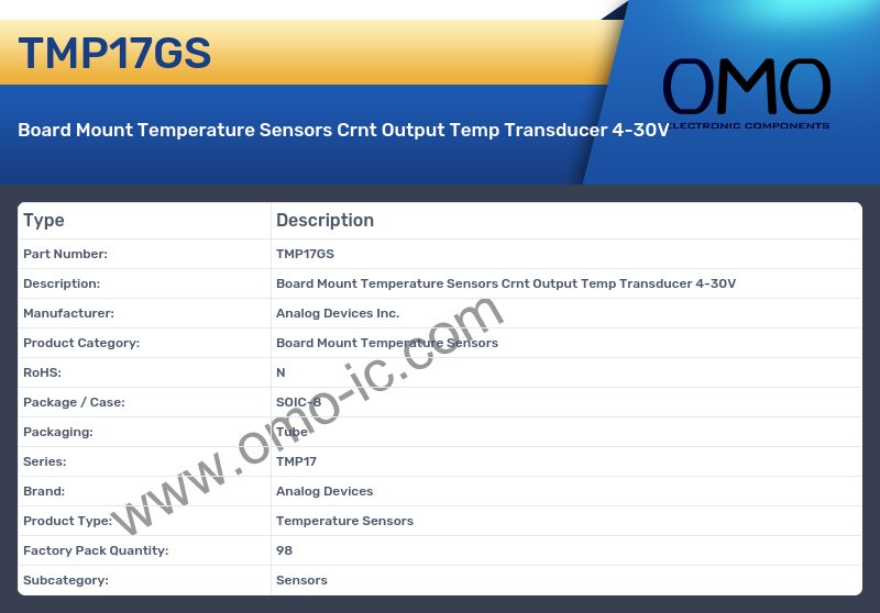 TMP17GS