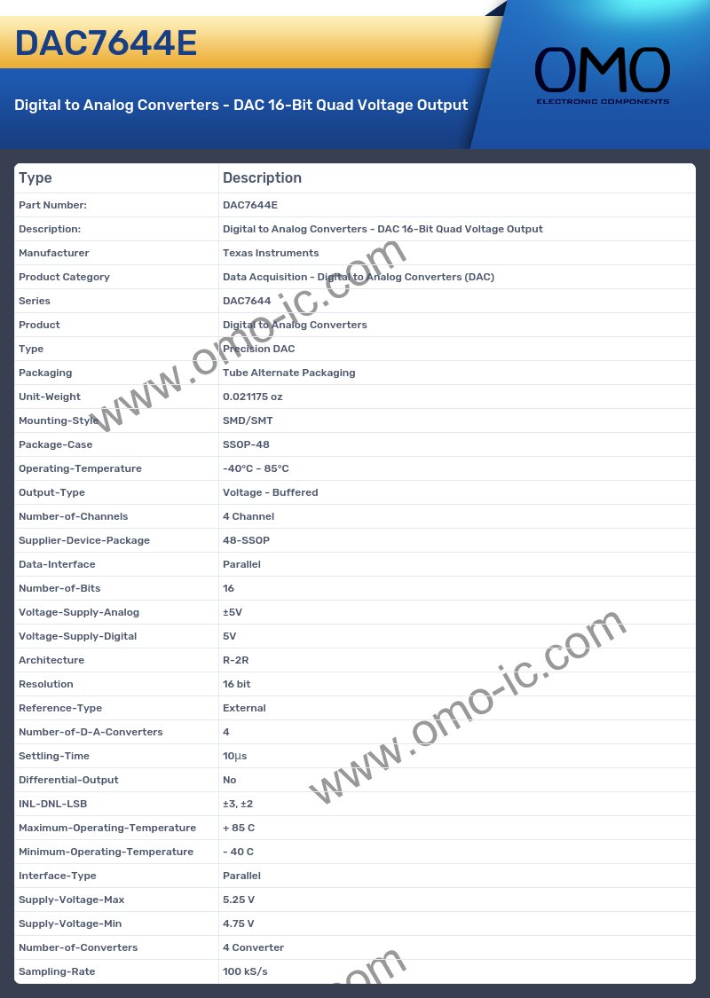 DAC7644E
