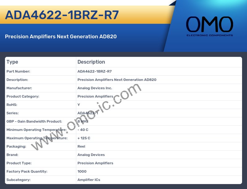 ADA4622-1BRZ-R7