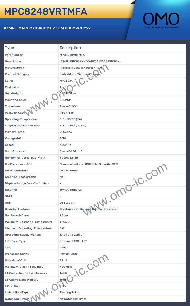 MPC8248VRTMFA