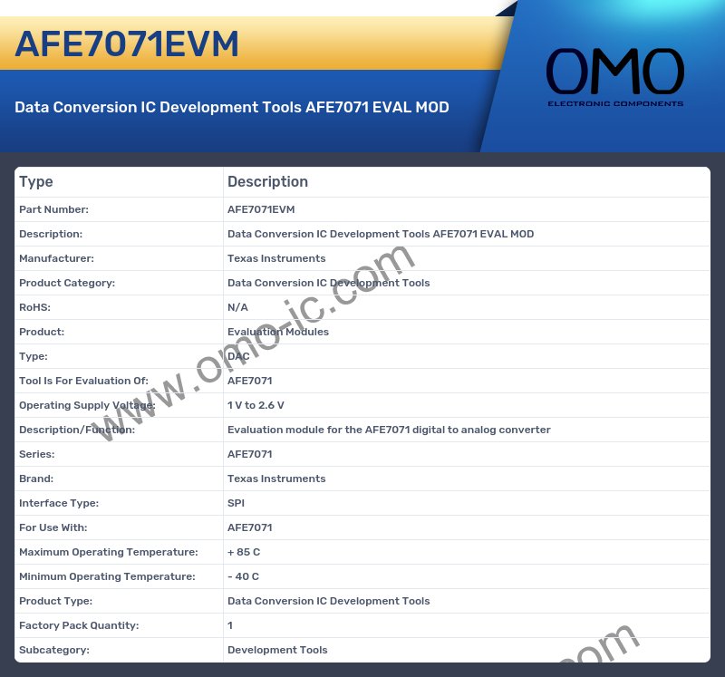 AFE7071EVM
