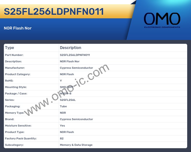 S25FL256LDPNFN011