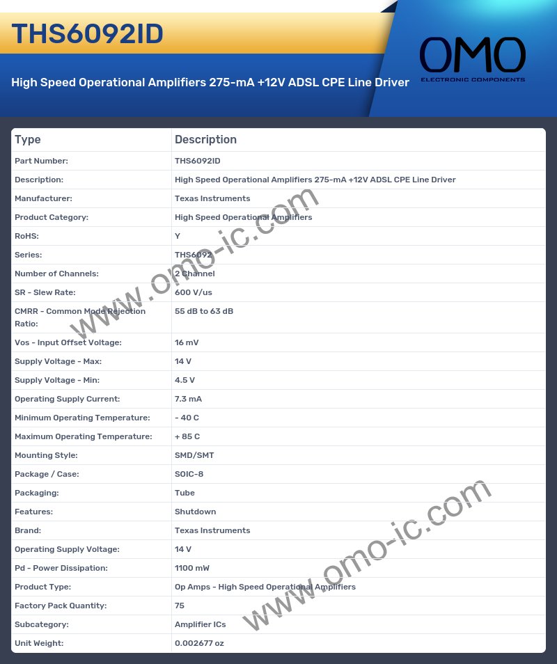 THS6092ID