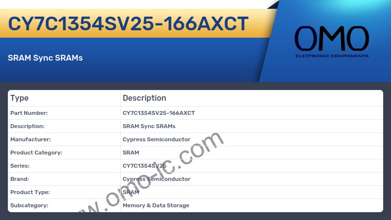 CY7C1354SV25-166AXCT