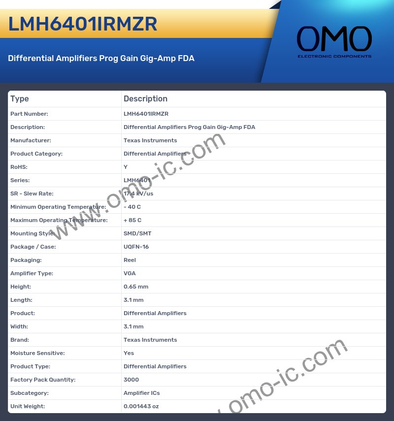 LMH6401IRMZR