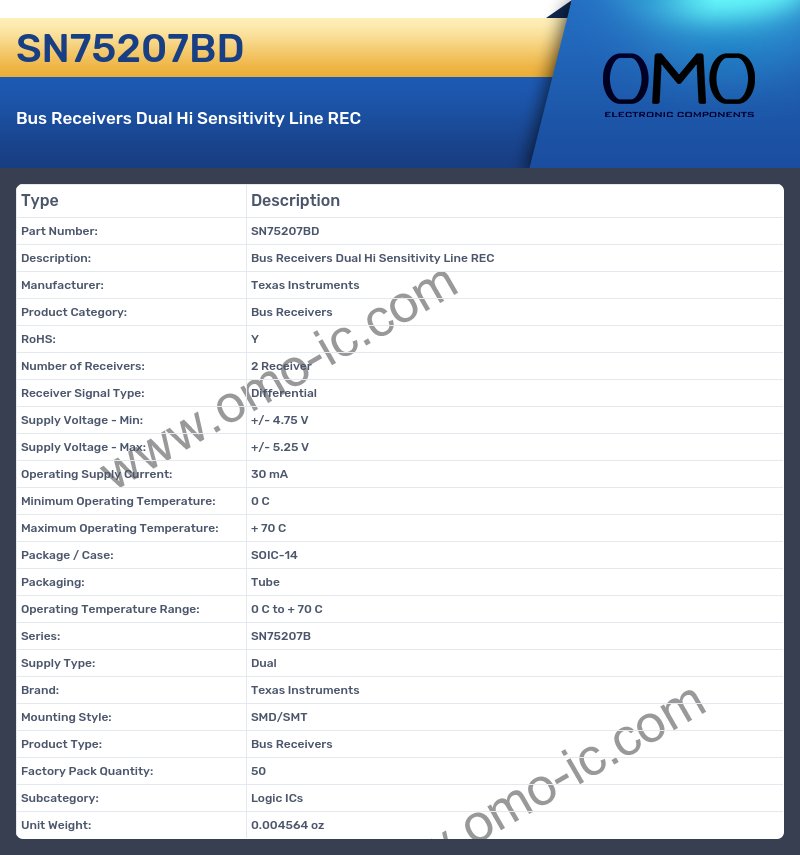 SN75207BD