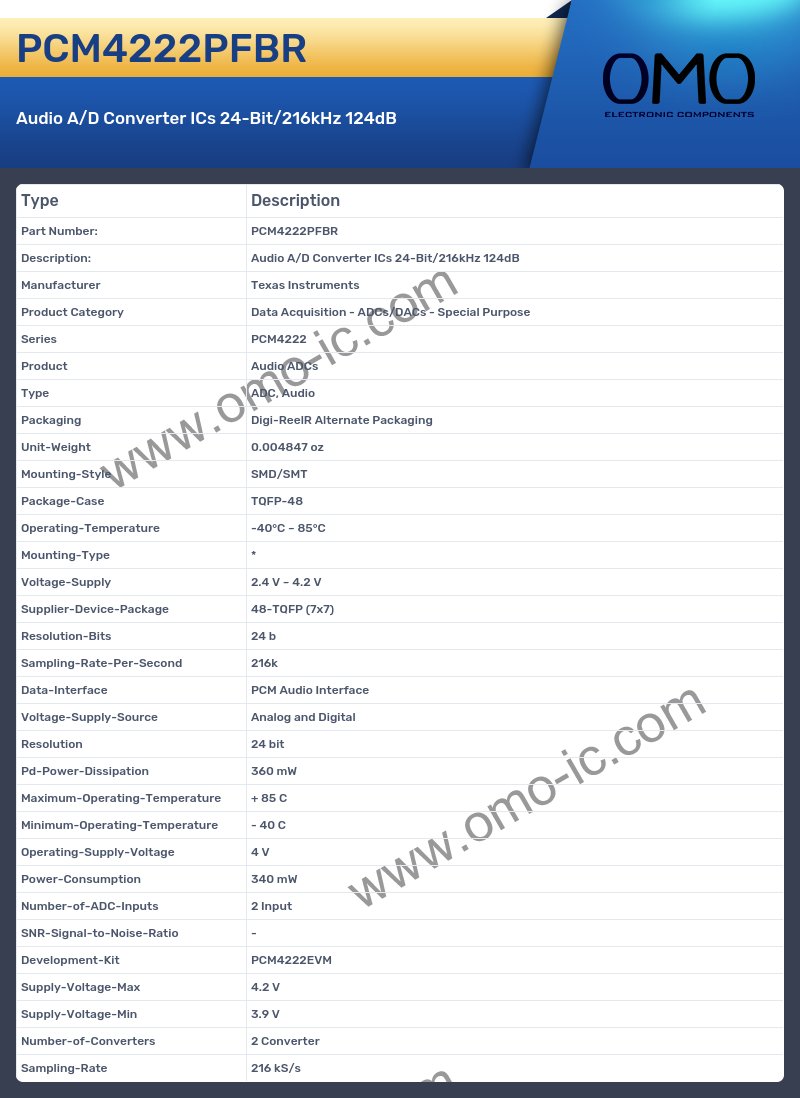 PCM4222PFBR
