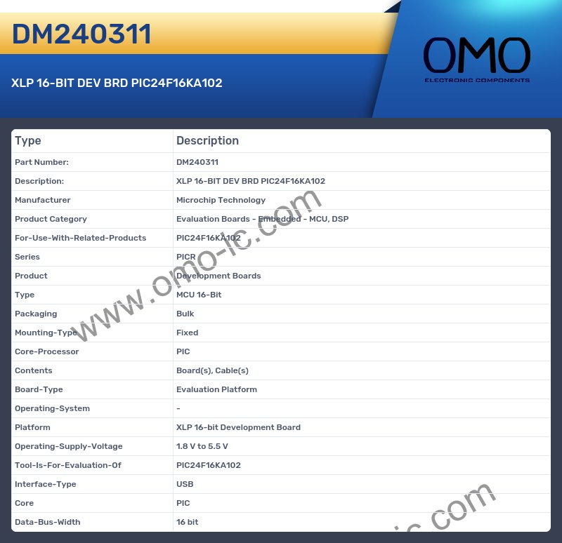DM240311