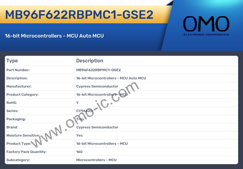 MB96F622RBPMC1-GSE2