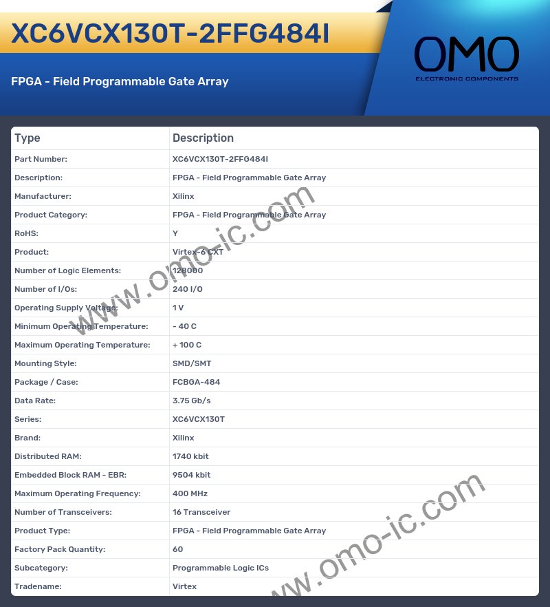 XC6VCX130T-2FFG484I