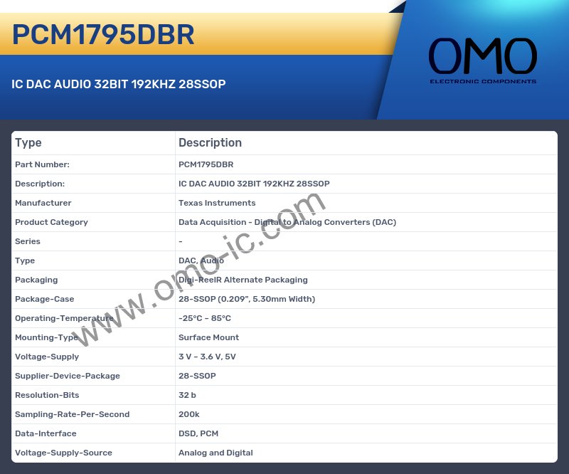 PCM1795DBR