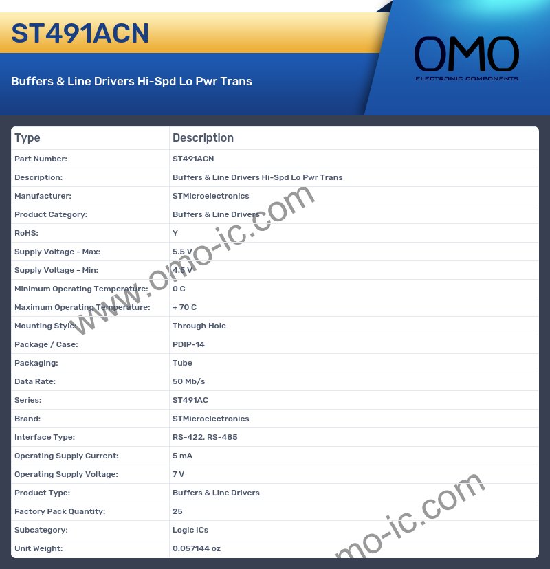 ST491ACN