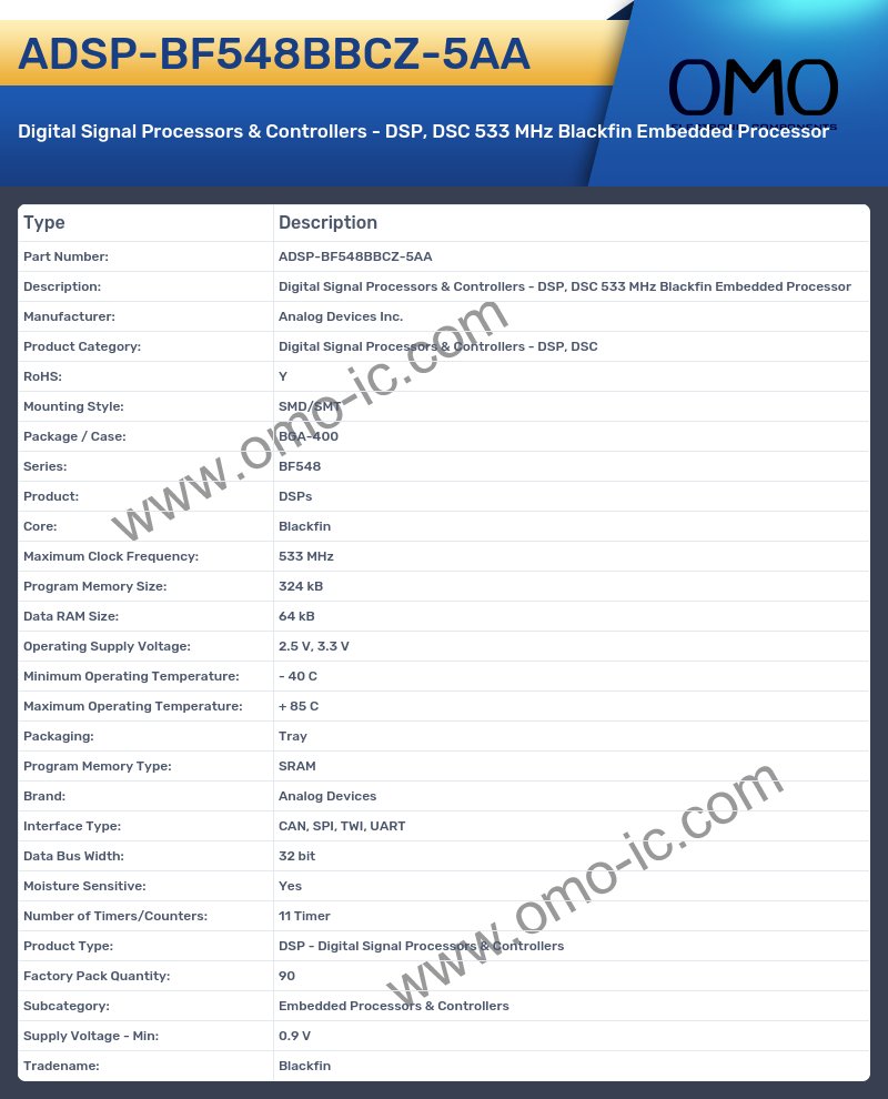 ADSP-BF548BBCZ-5AA