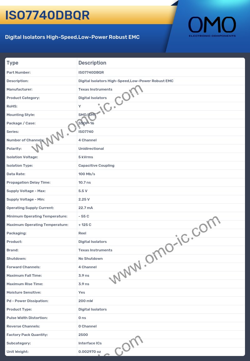 ISO7740DBQR