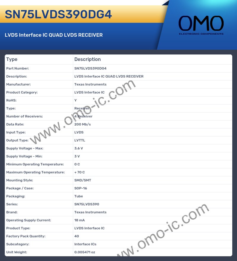 SN75LVDS390DG4