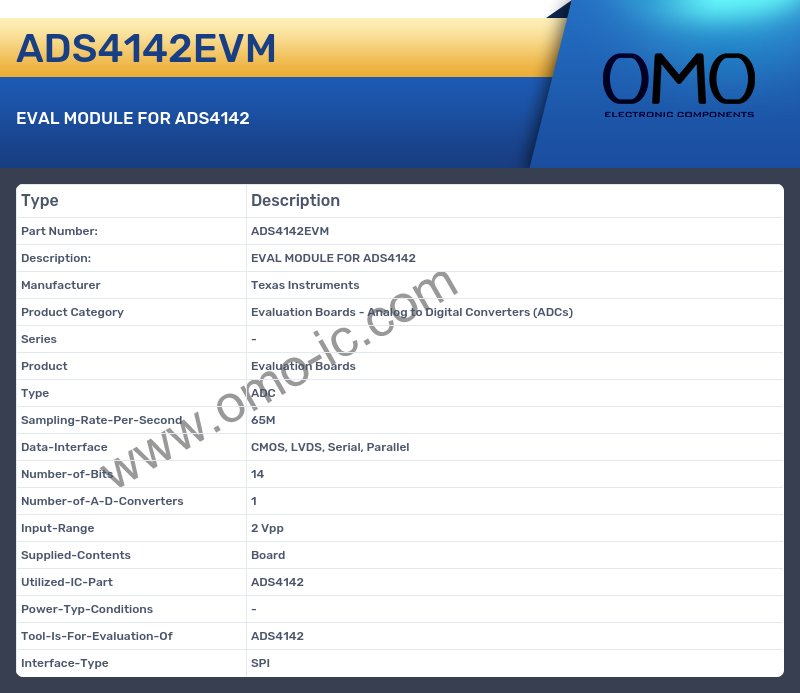ADS4142EVM