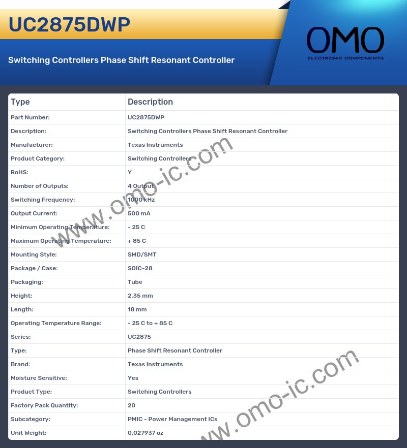 UC2875DWP