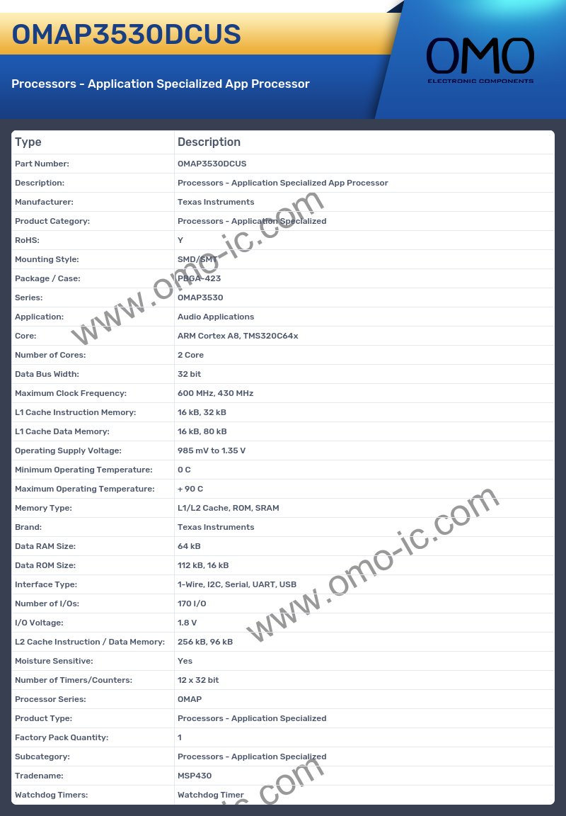 OMAP3530DCUS