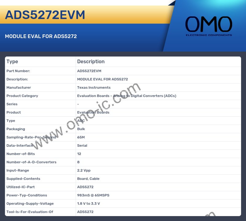 ADS5272EVM