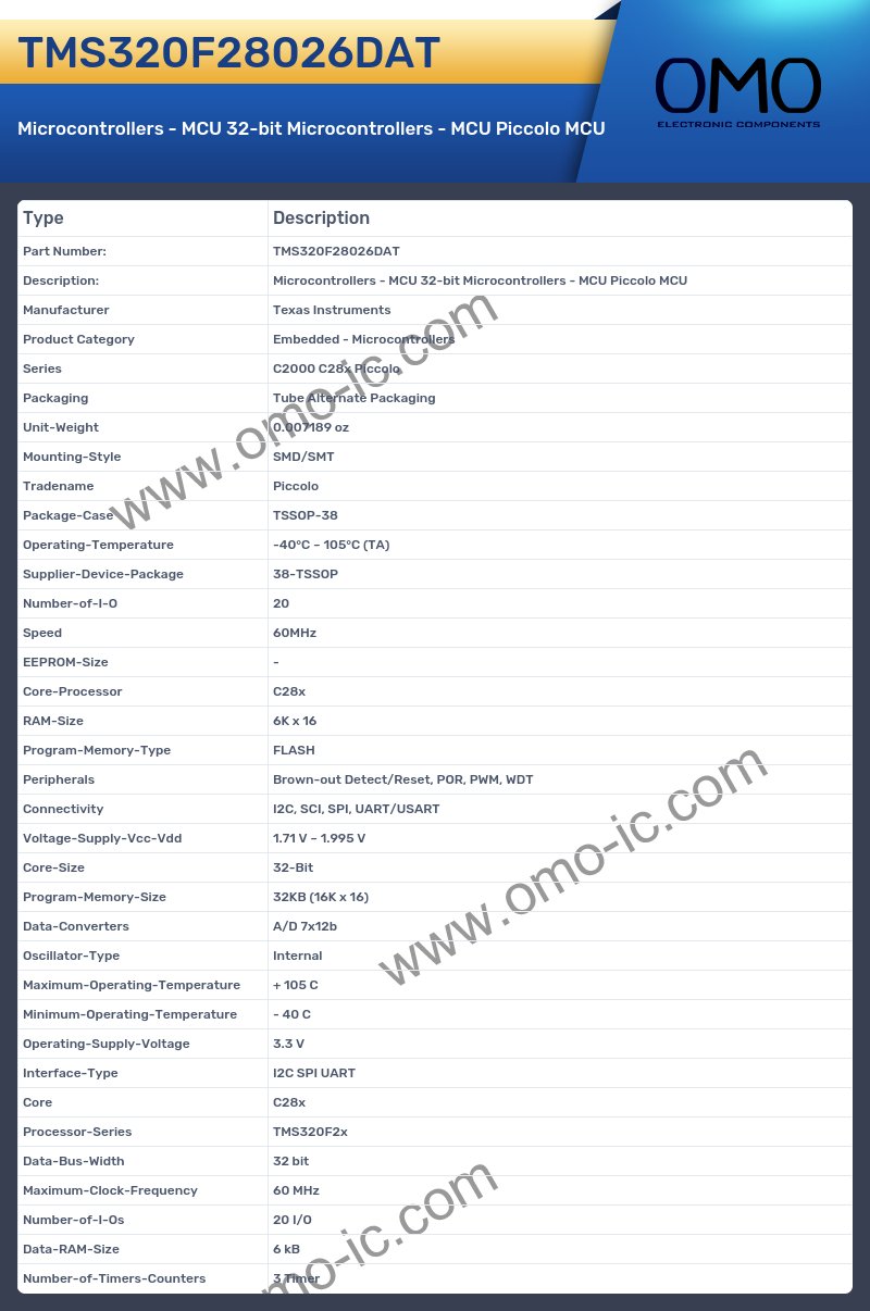 TMS320F28026DAT