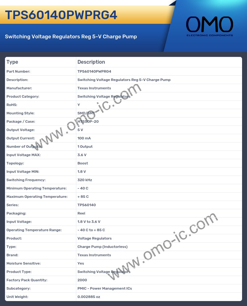 TPS60140PWPRG4