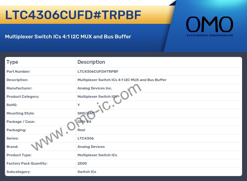 LTC4306CUFD#TRPBF