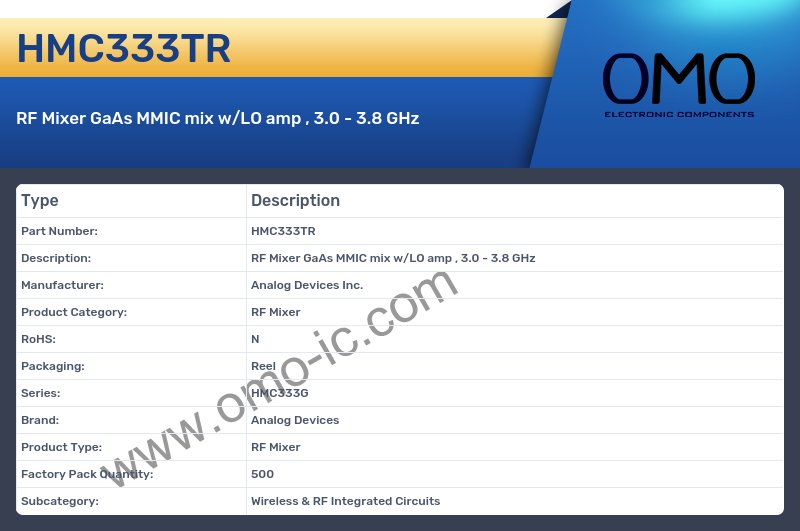 HMC333TR