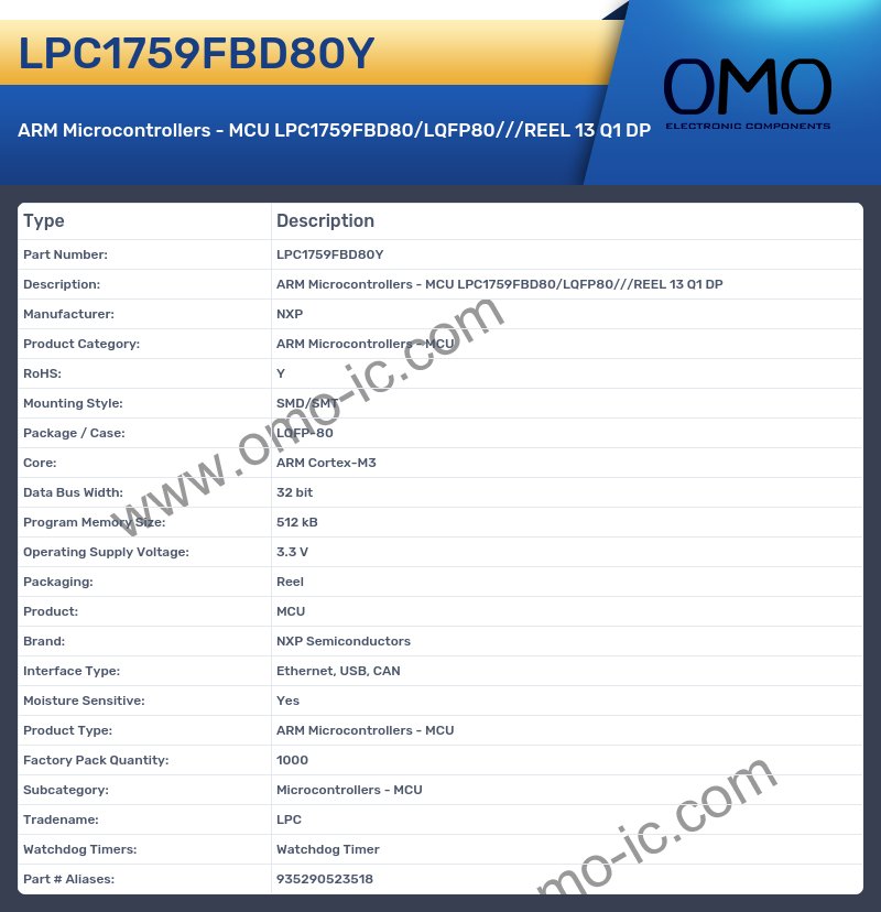 LPC1759FBD80Y