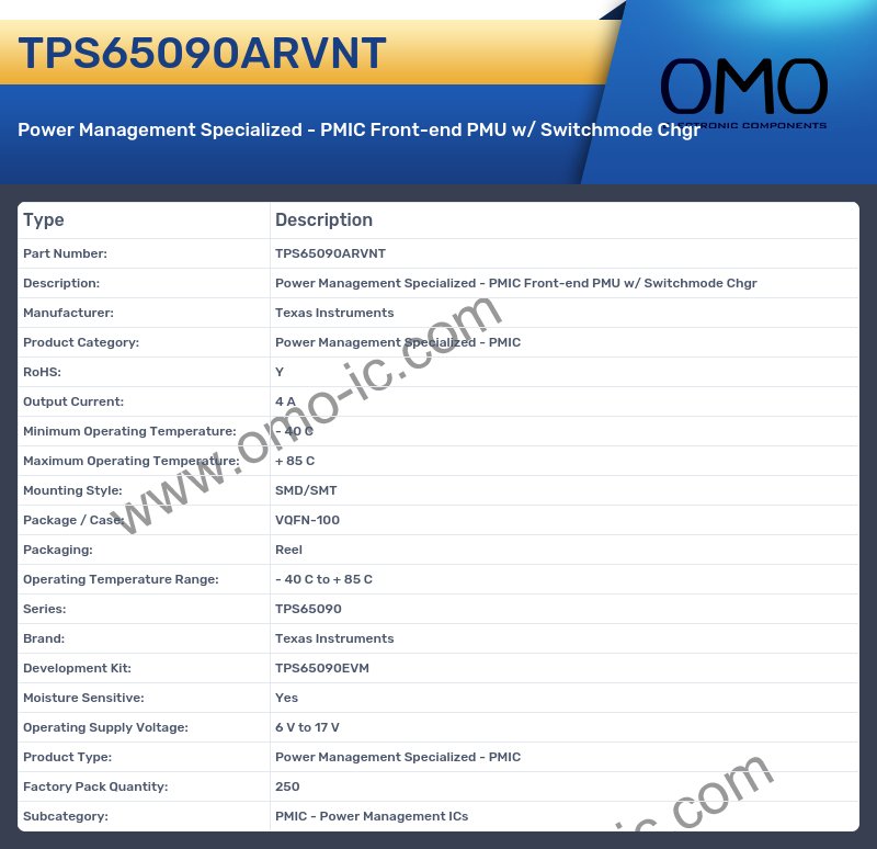 TPS65090ARVNT