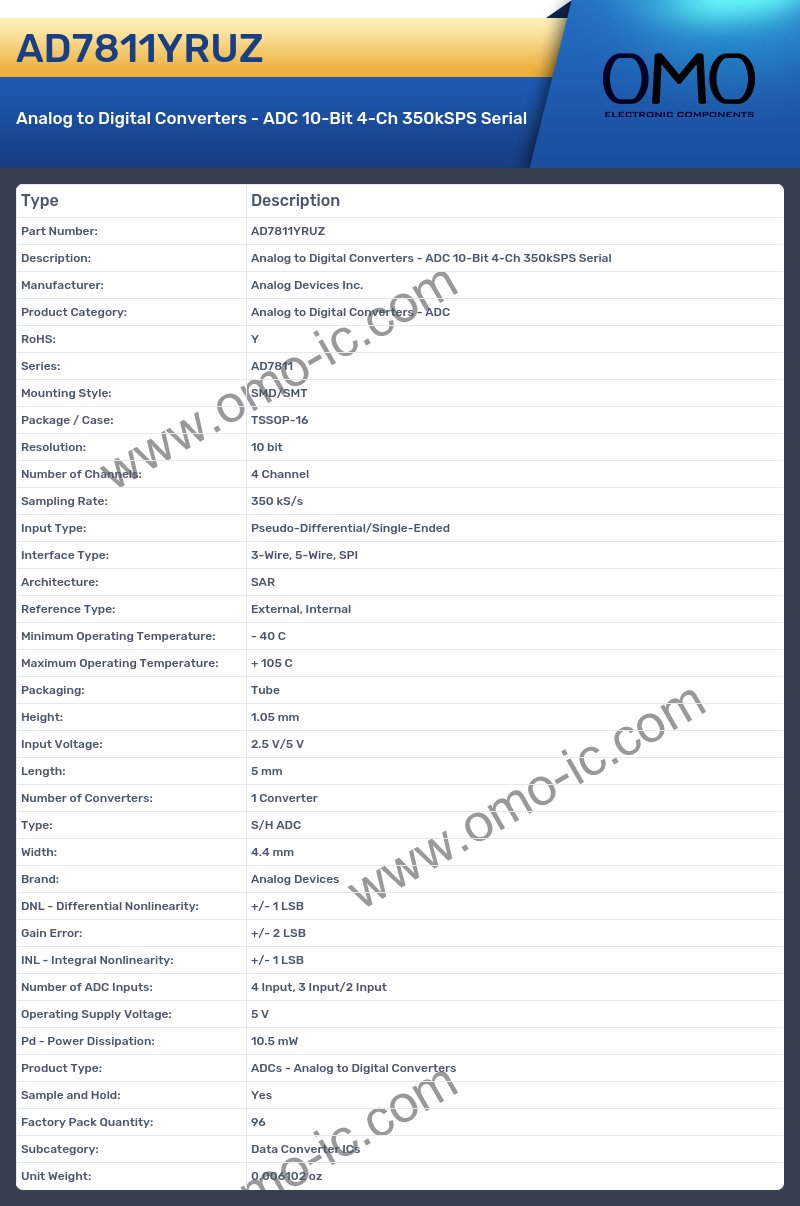 AD7811YRUZ