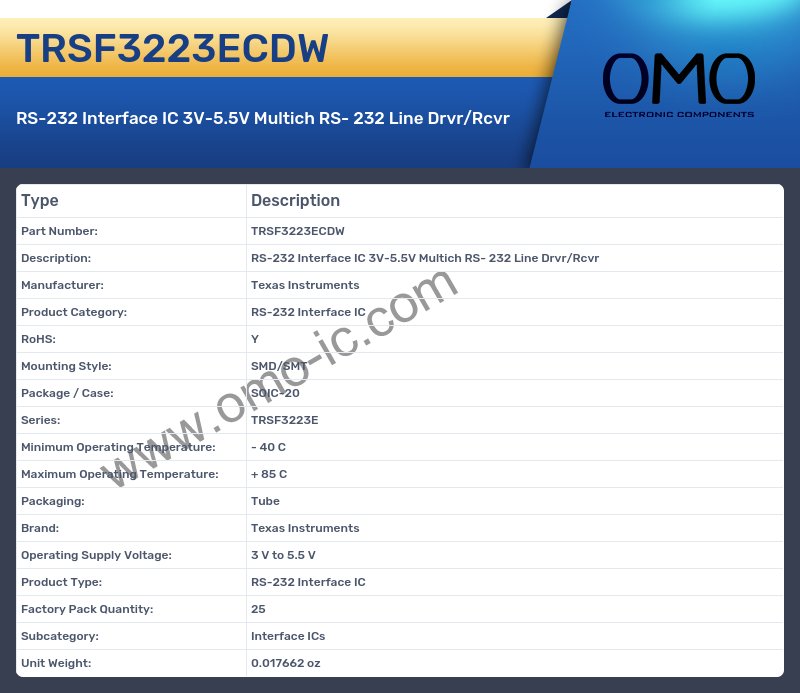 TRSF3223ECDW
