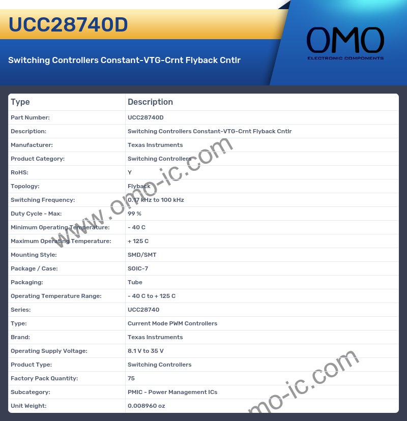 UCC28740D